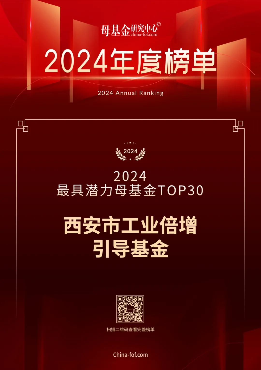 喜報(bào)，西安市工業(yè)倍增引導(dǎo)基金又雙叒叕上榜了！