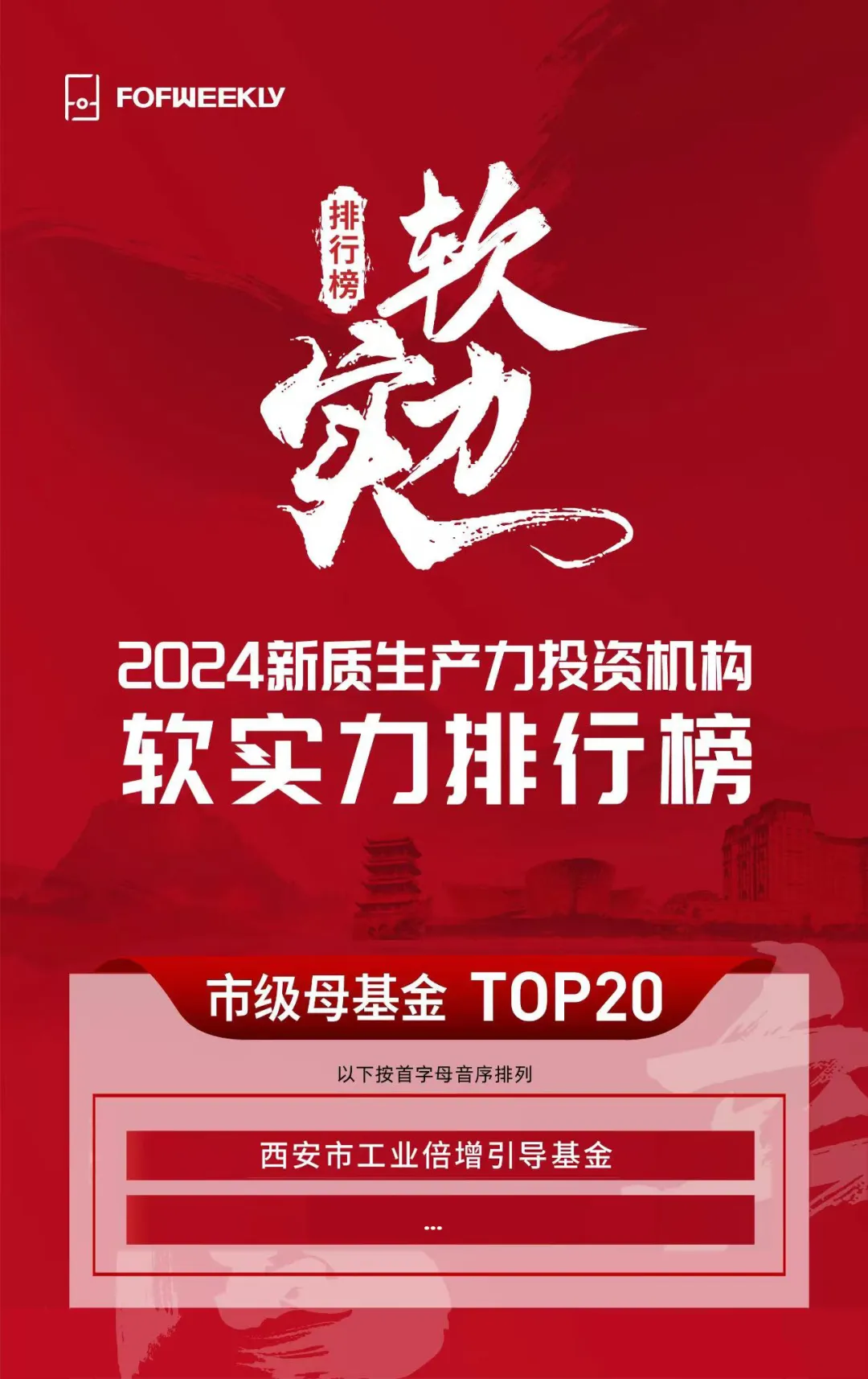 奮楫爭(zhēng)先，載譽(yù)前行③ || 西安市工業(yè)倍增引導(dǎo)基金榮獲“2024新質(zhì)生產(chǎn)力投資機(jī)構(gòu)軟實(shí)力排行榜市級(jí)母基金 TOP20”